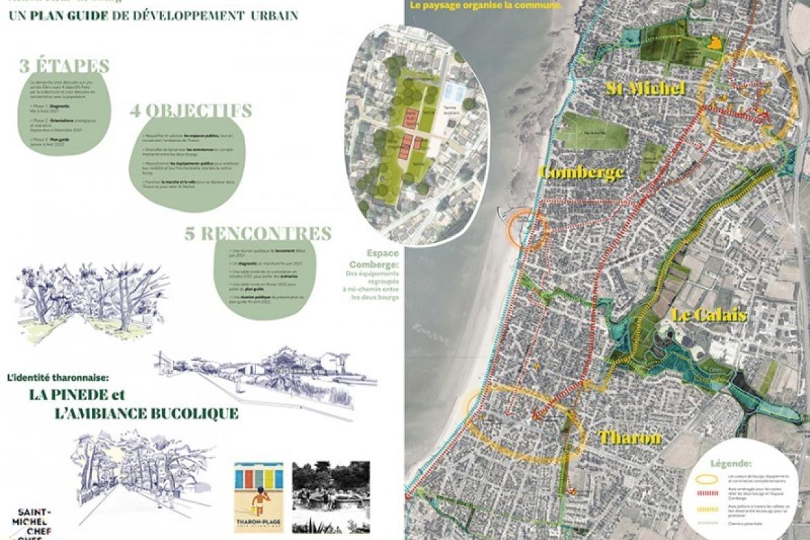 Grands projets