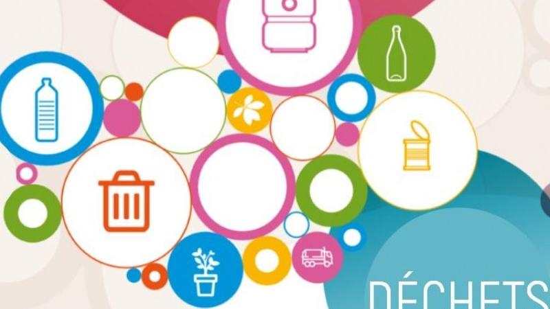 Gestion des déchets