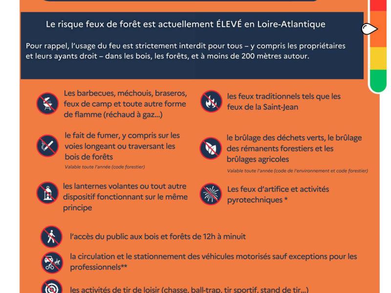 Incendie - Risque élevé / Fermeture des bois Roy et Talureau