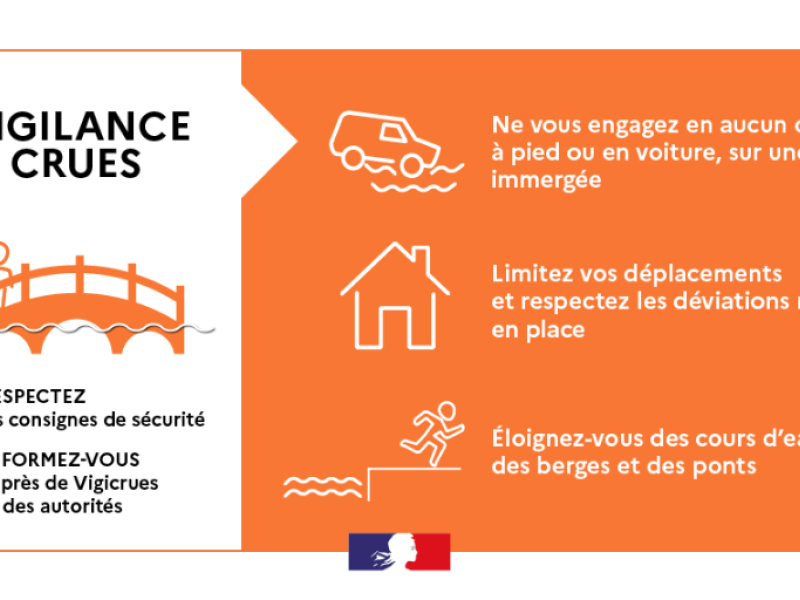 Vigilance Orange Crues 